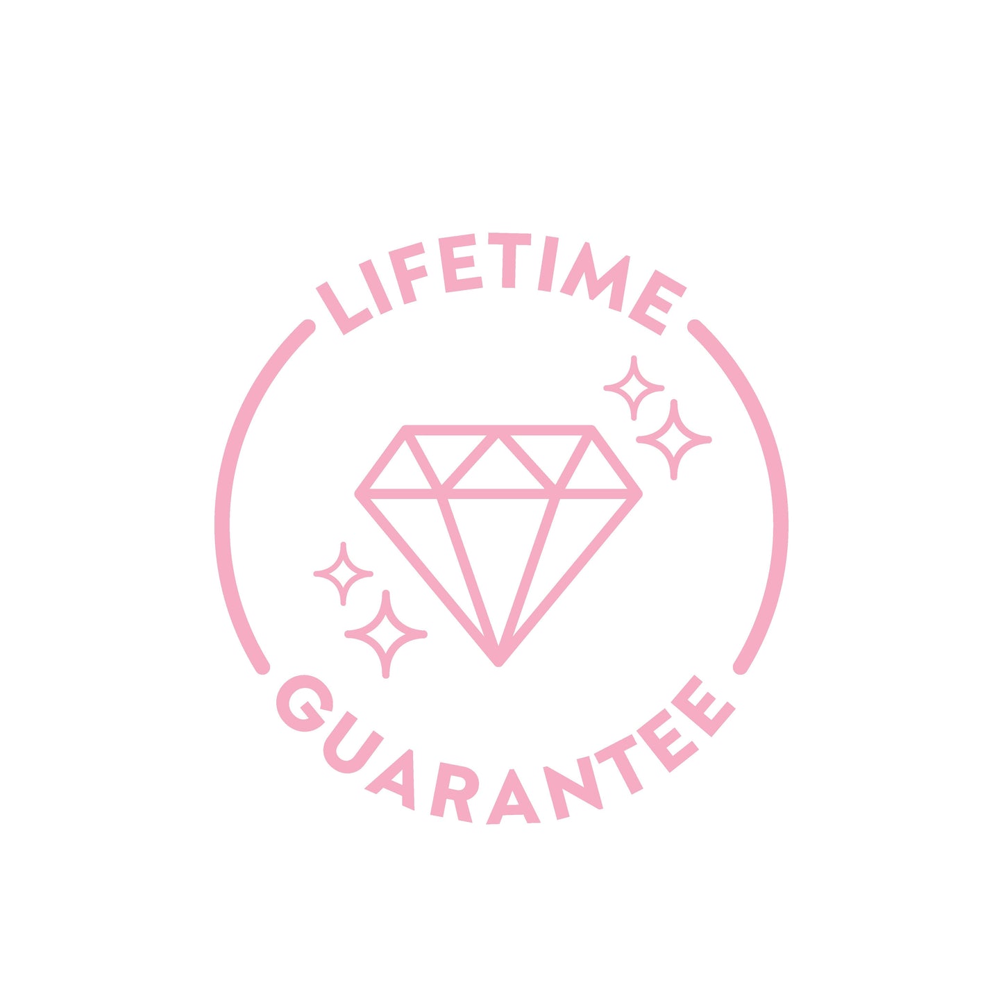 Lifetime Guarantee